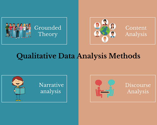 Discourse analysis as a research tool